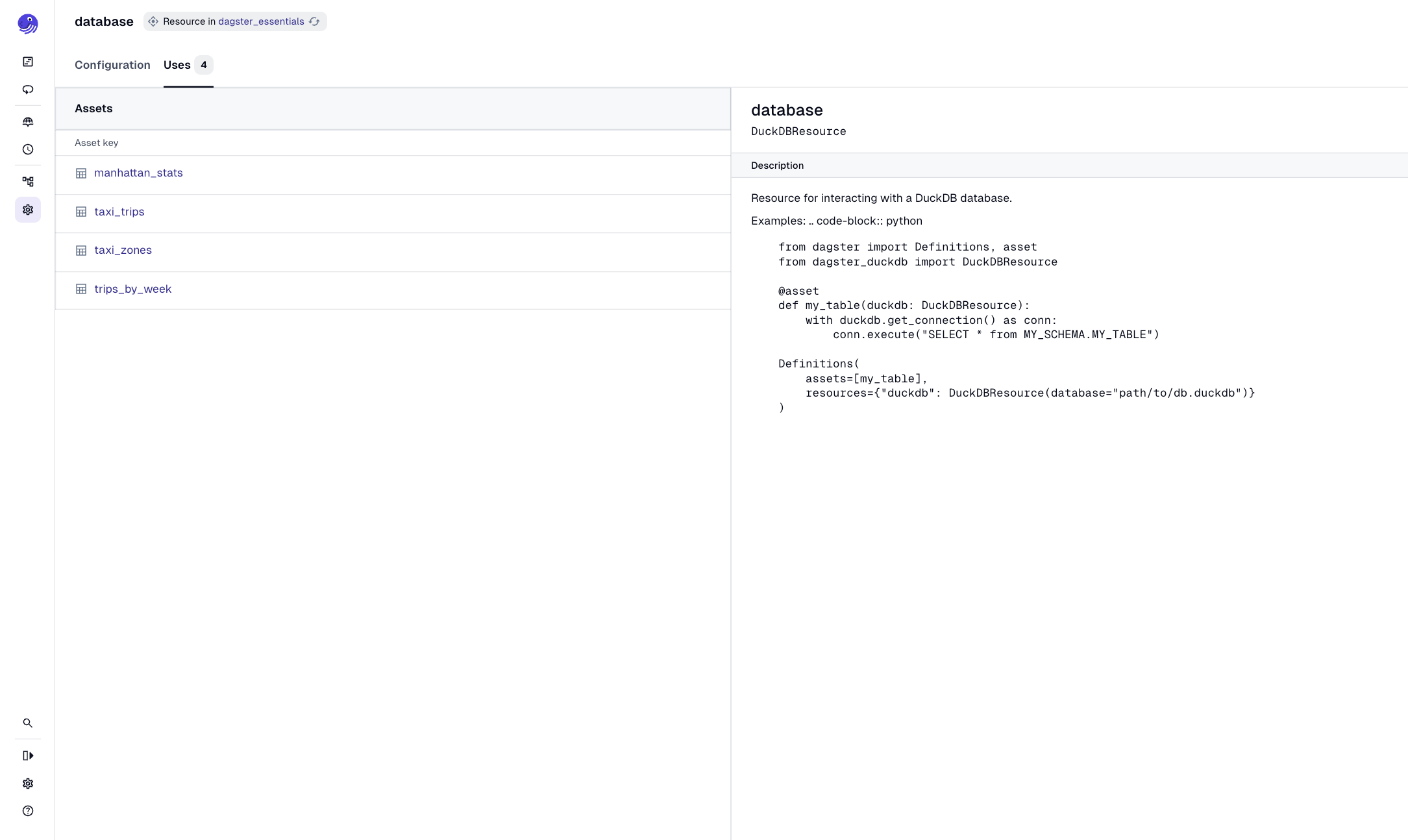 The Uses tab of the Resource details page